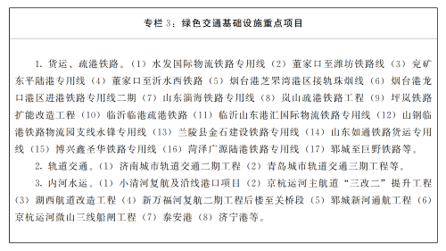 【资讯】山东省人民政府发布《山东省碳达峰实施方案》(图3)