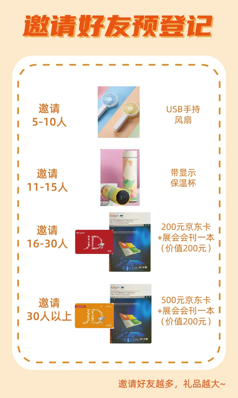 【TIM预登记活动】​内含超硬核福利，拿到手软！(图3)