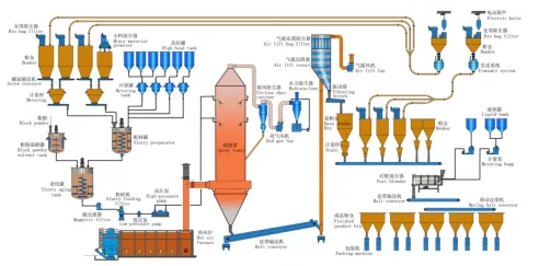 【展商推荐】浙江美宝工业科技股份有限公司(图4) image.png