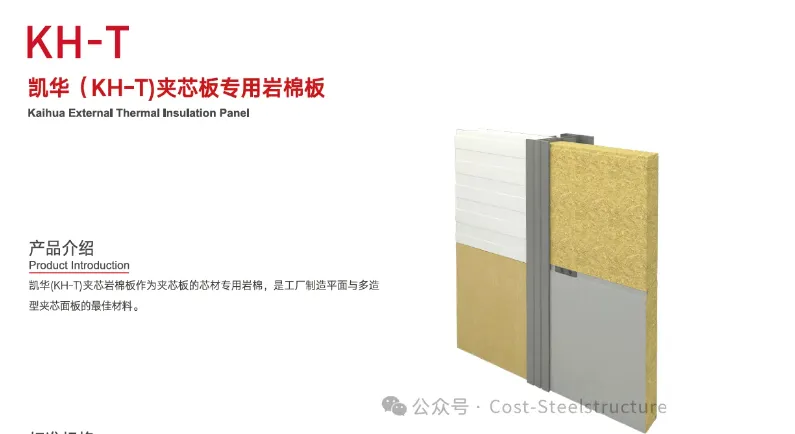 建筑物围护结构用岩棉、矿渣棉制品(图11) image.png