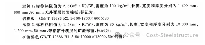 建筑物围护结构用岩棉、矿渣棉制品(图5) image.png