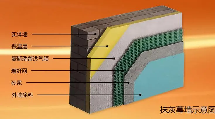 HouseWrap Building Materials (Shenyang) Co., Ltd. (图6) 企业微信截图_17642097845894.png