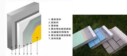 七类外墙保温系统的详细构造(图4) 七类外墙保温系统的详细构造(图4)