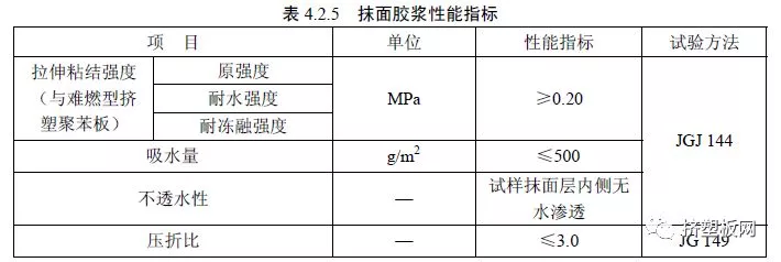 【规程】DBJ50T-159-2013难燃型挤塑聚苯板建筑外保温系统应用技术规程(图15)