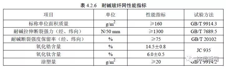 【规程】DBJ50T-159-2013难燃型挤塑聚苯板建筑外保温系统应用技术规程(图17)