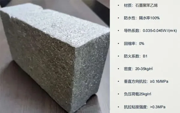 被动房的保温性能为啥这么牛?揭秘墙体隔热保温常用的5种材料(图13) 被动房的保温性能为啥这么牛?揭秘墙体隔热保温常用的5种材料(图13)