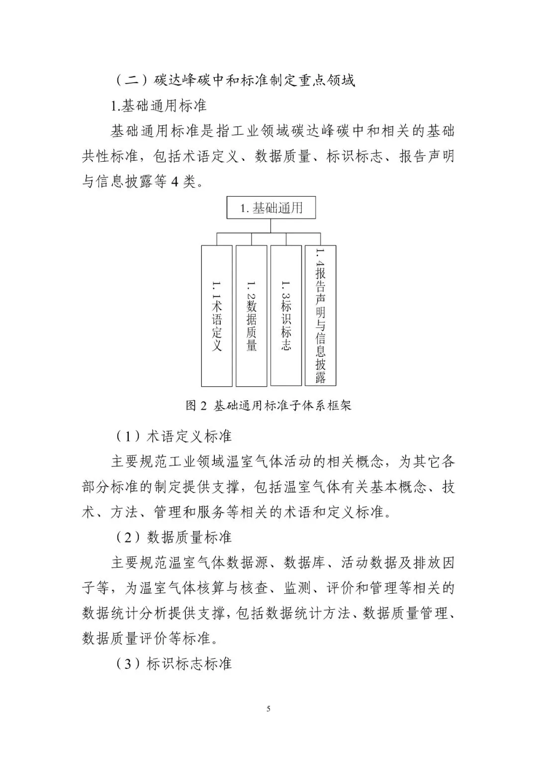 工信部发布重磅“双碳”指南(图10)