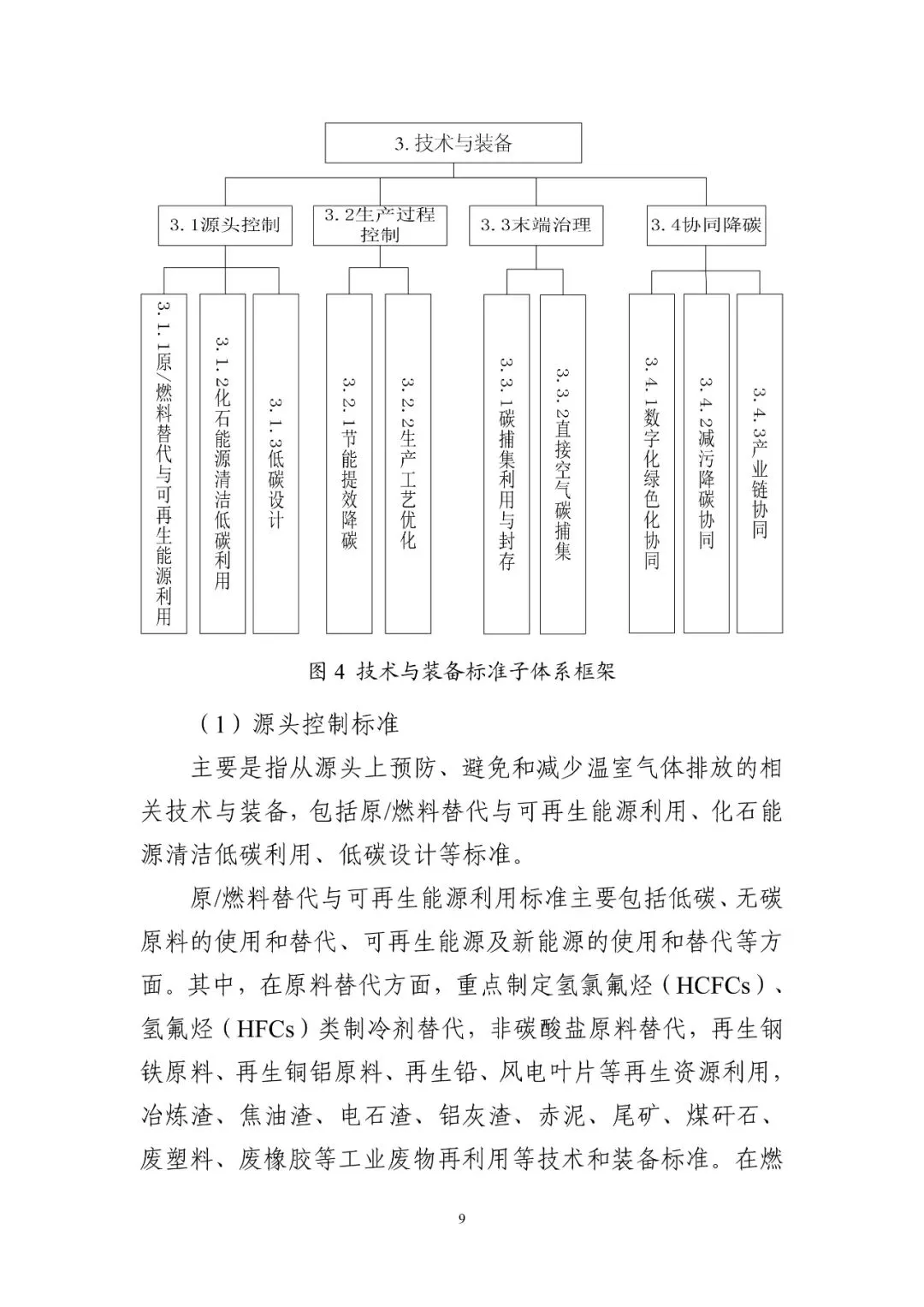 工信部发布重磅“双碳”指南(图14)