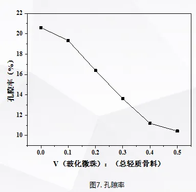 意想不到！工业副产石膏竟成保温材料新宠，大多数人竟然不知道(图21)