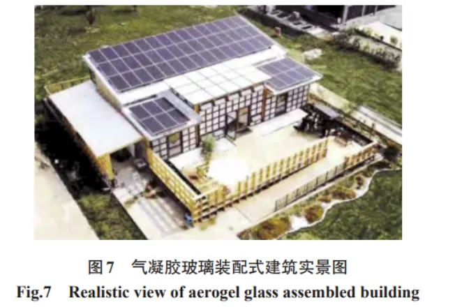 气凝胶玻璃的研究与应用(图8) image.png